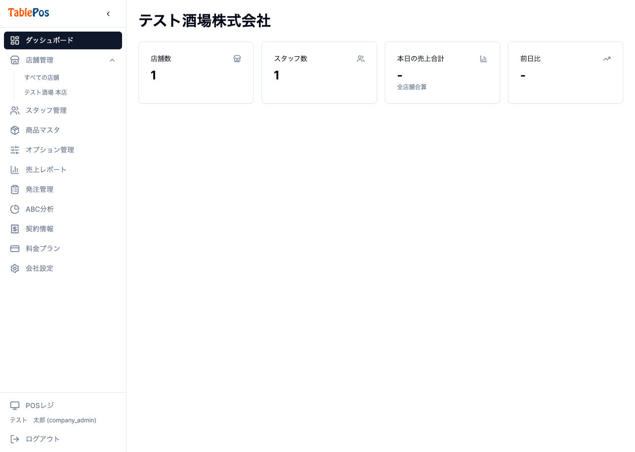 本部ダッシュボード