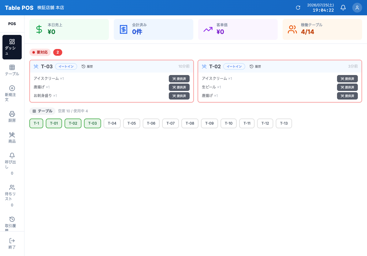TablePOS のPOSレジ ダッシュボード画面